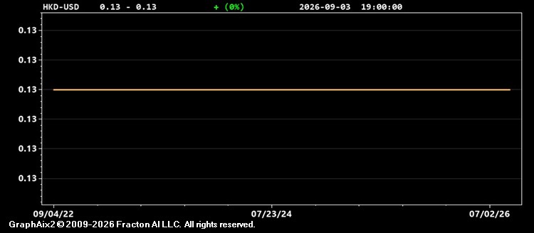 hkd-usd.jpg